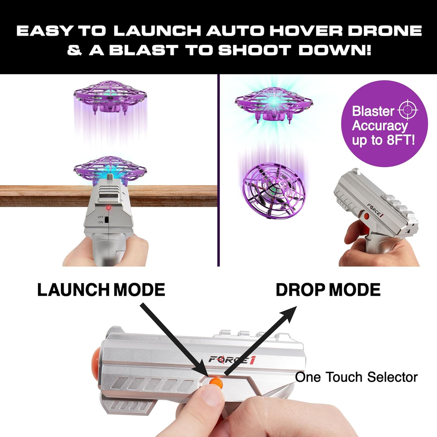 Kids Drones - Force1RC