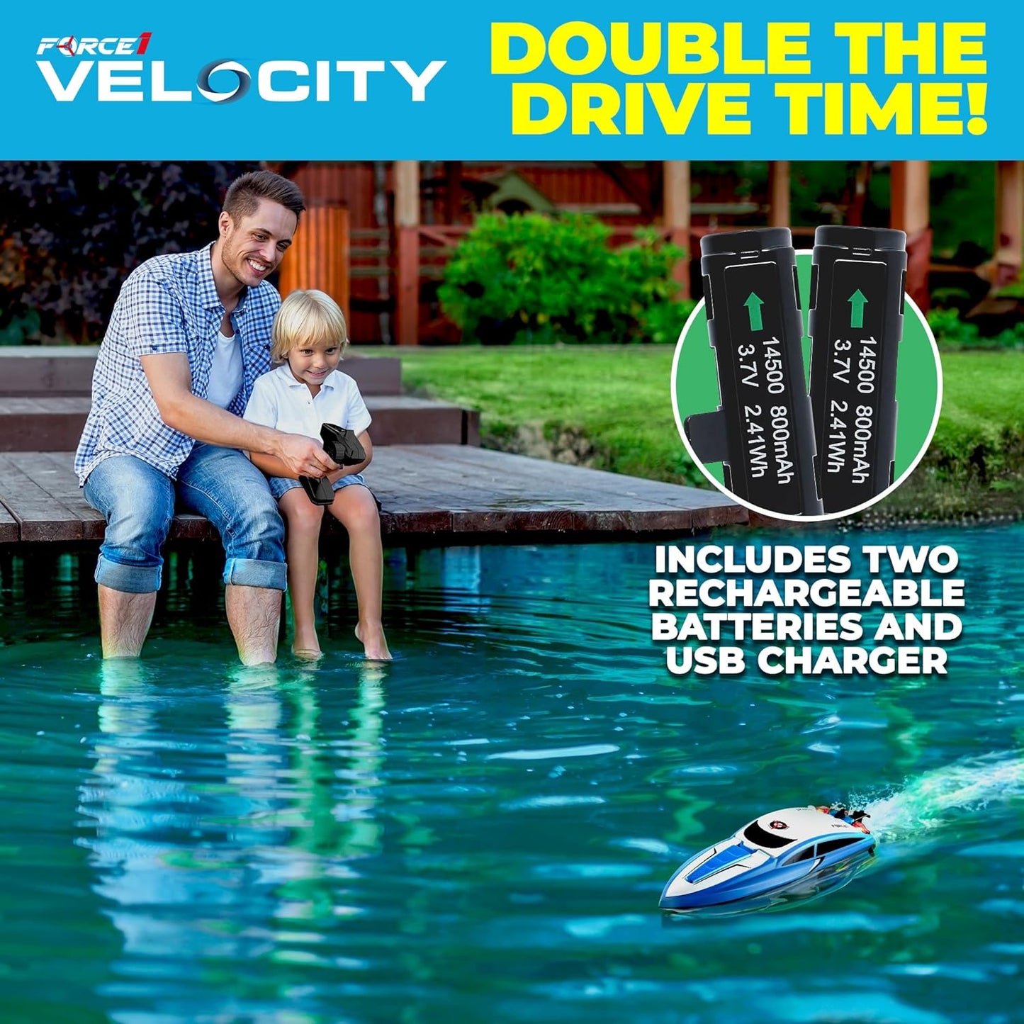 Velocity Boat Small - Blue